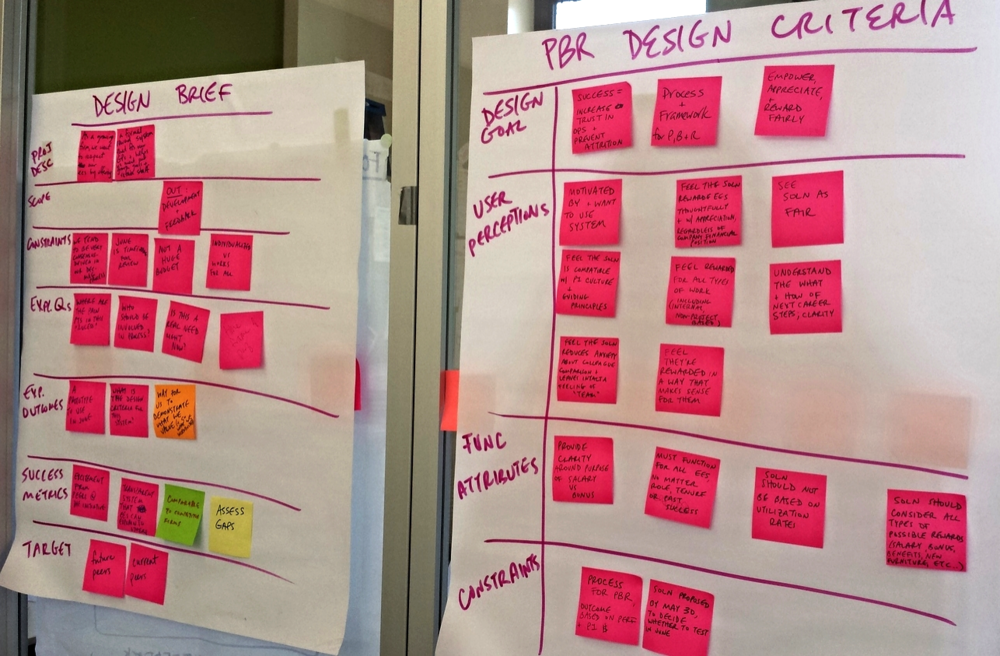  The Design Brief and Design Criteria we created for our internal PBR project.&nbsp; 